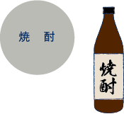 焼酎